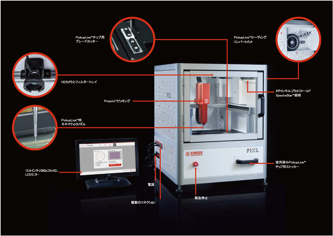 旭テクネイオン株式会社 | Singer Instruments社製品 | PIXL